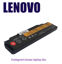 تصویر  Battery Lenovo T440 HH